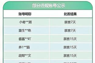 靠我！格雷森-阿伦首节5中4&三分4中3拿下11分